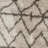Sgb-Belize Shag Performance Abstract Rug-1492422396