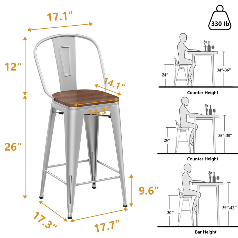 Silver Industrial Metal and Wood Counter Stools, Set of 4