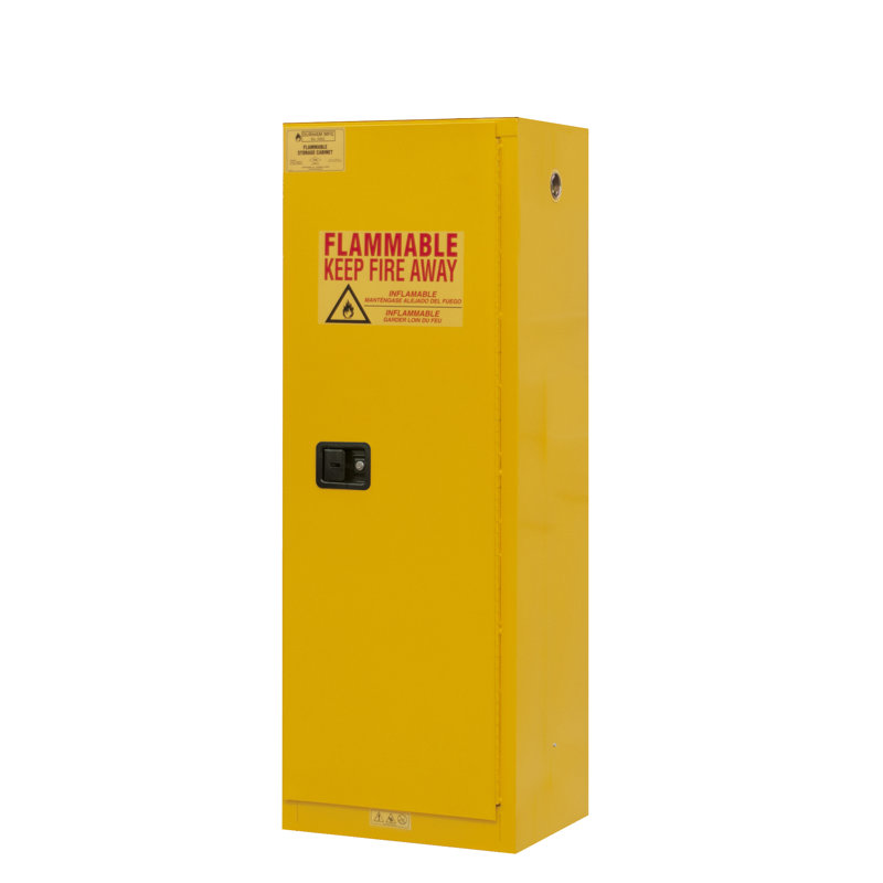 Safety Cabinet, Manual Close