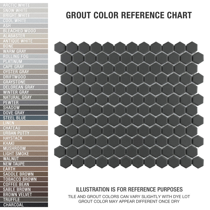 Metropolis 1" Hex Unglazed Black 10-1/4" x 12" Porcelain Mosaic Floor and Wall Tile