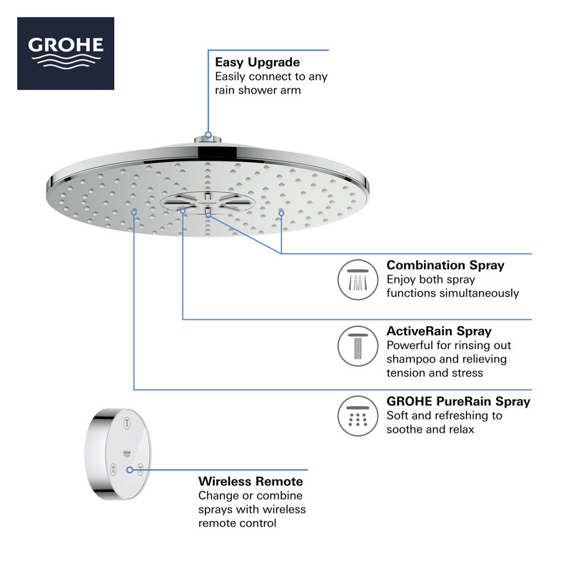 Pulse Rain 12" Chrome Wall-Mounted Adjustable Shower Head