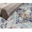 Tapis oriental délavé 5 pi bleu et gris