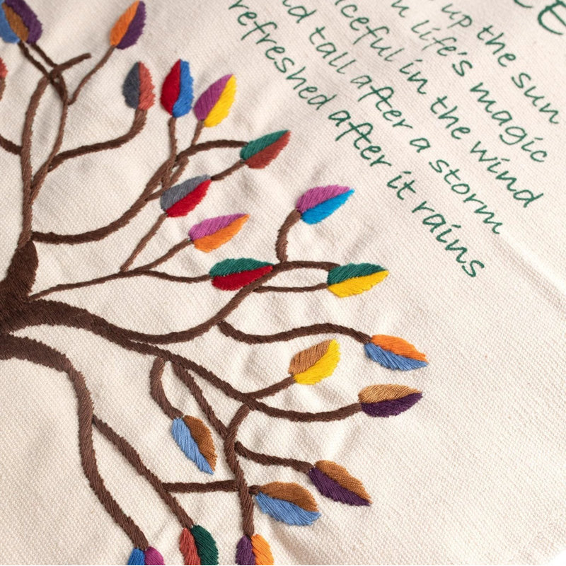 Décoration murale arbre poème