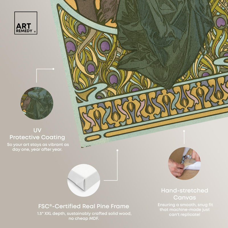 Art Remedy Lady by Alphonse Mucha Canvas Nouveau Art Prints by Art Remedy