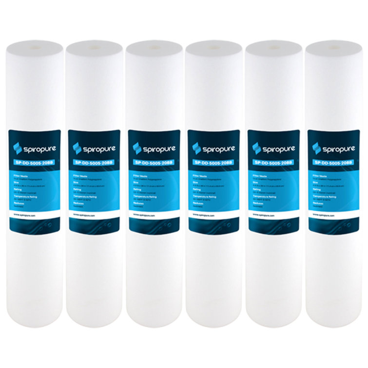 Replacement Filter