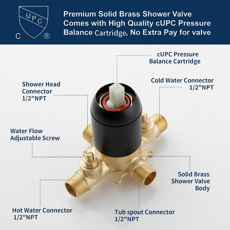 1 Handle Bathroom Bath Shower Mixer, Noir mat