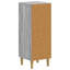 Bathroom Storage-310184858