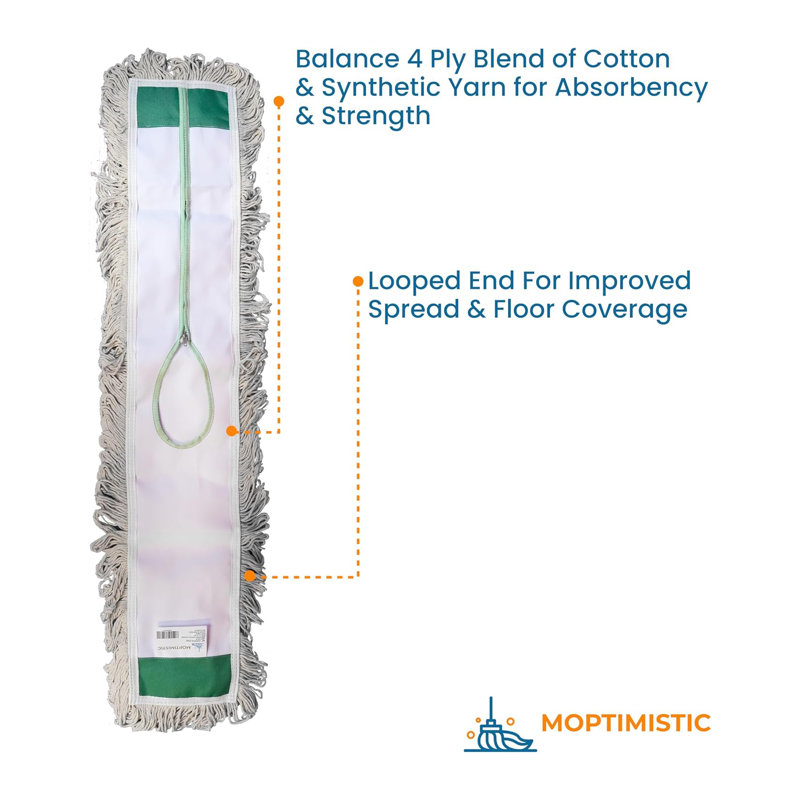 Moptimistic Commercial Dust Mop & Floor Sweeper | 36" White Natural Yarn | Pack Of 3 | Cotton Washable Dust Mop Head | Industrial Dry Mop For Floor Cleaning & Janitorial Supplies