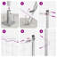 100 cm H x 2500 cm W Steel Fencing Kits Fencing