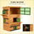 Pet House