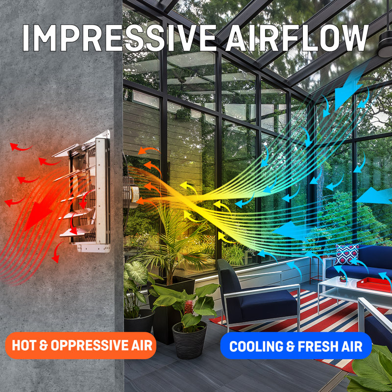 iLIVING Ventilateur mural à obturateur mural de 18 po avec obturateur mural avec thermostat et régulateur de vitesse variable ILG8SF18V-ST, 0,85 A, 1736 pi³ / min, 2600 pi2, argent