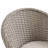 Resin Rattan Dining Set
