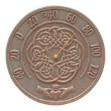 Irish Blessings Thermometer