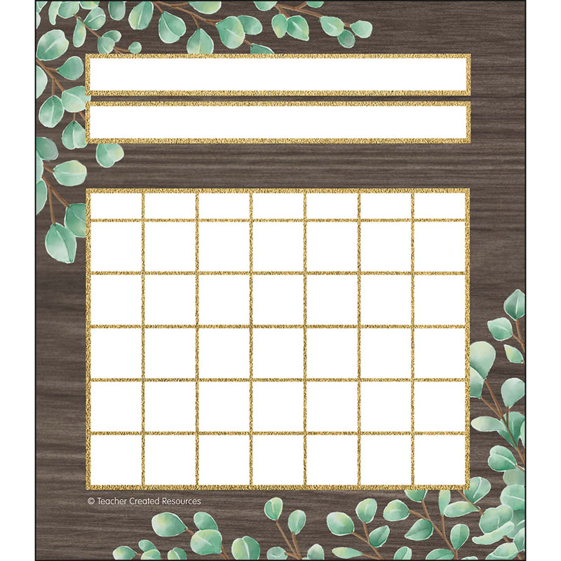 Graphiques de l'eucalyptus
