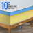 6''/8''/10"/12" Cooling Gel Memory Foam Mattress，Gel-Infused with High-Density Base，Medium Firm，CertiPUR-US，Washable Cover-100489023-116827425