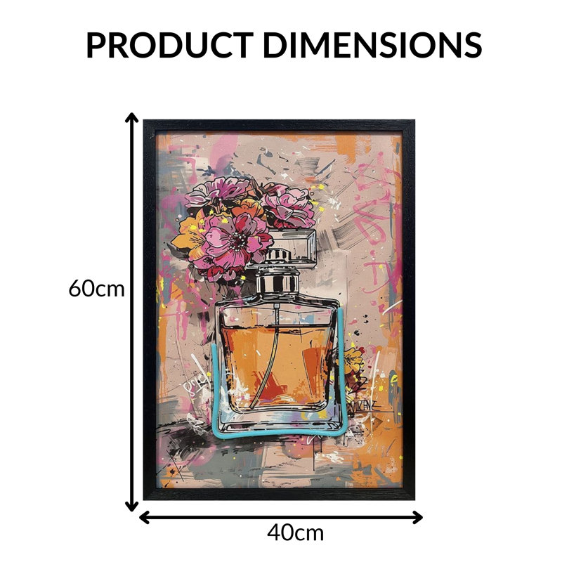 Wall Decor on Canvas