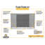 Cadre de plancher Yardsaver 4 x 7