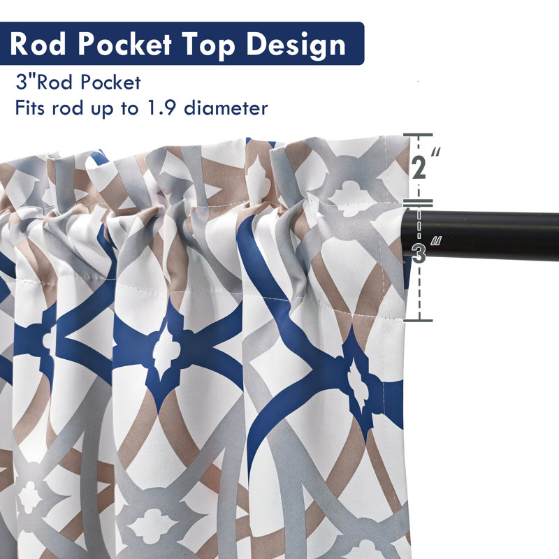 Jasso Geometric Pattern Blackout  Kitchen Valances for Windows Rod Pocket Single, Navy, 52" W x 18" L, Spiral Geometric