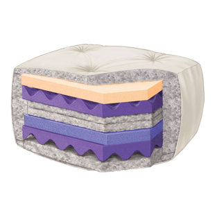 Futon  Mattress