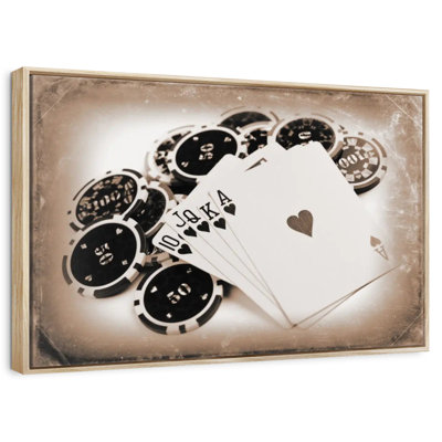 Poker rétro