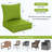 24"W X 24"D Outdoor Deep Seating Cushions 6.5” Indoor/Outdoor Seat And Back Cushion, Cushions Only-114072523