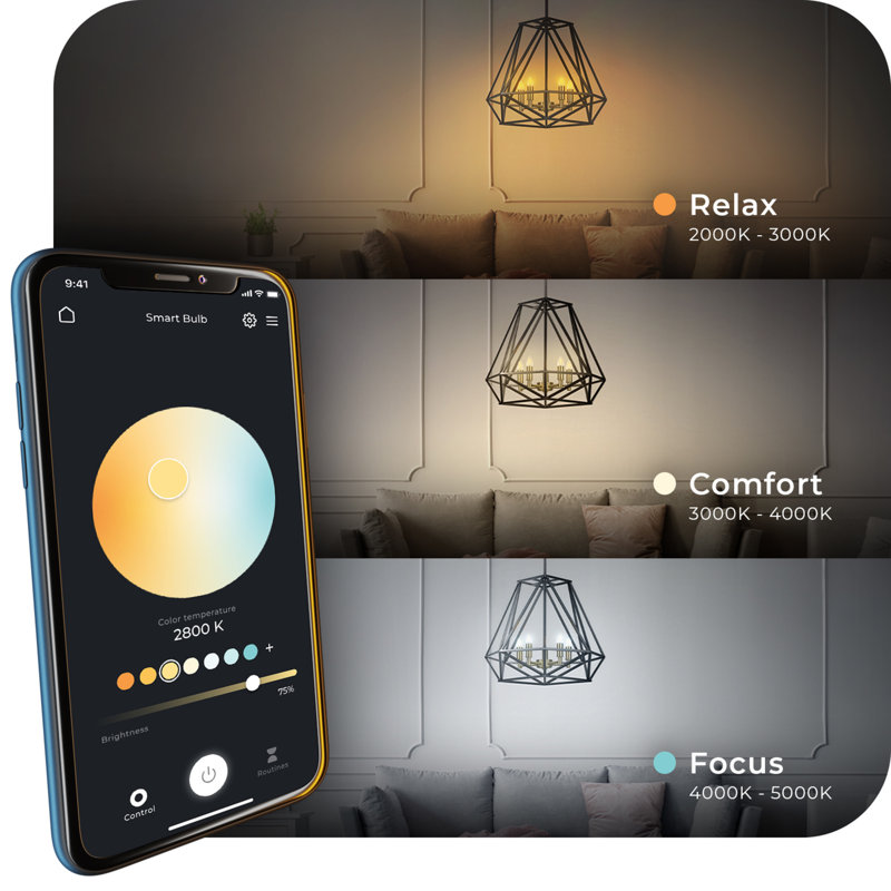 4.5 Watt (40 Watt Equivalent), B11 LED Smart, Dimmable Light Bulb, Tunable White E12/Candelabra Base