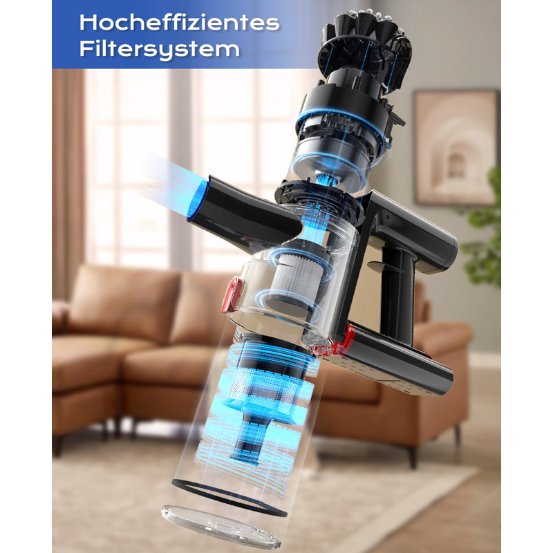 Aspirateur balai Ivormentico