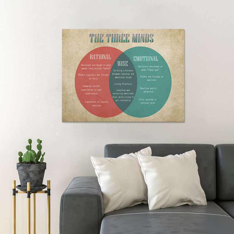 «Value N'applique pas», impression sur toile tendue, H 11 po x l 14 po x P 2 po