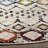 Aird Performance Southwestern Rug-1883762081