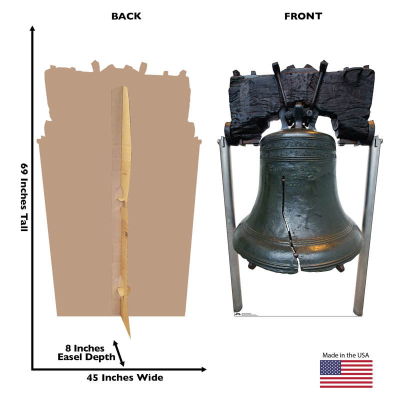 Liberty Bell 250th Anniversary