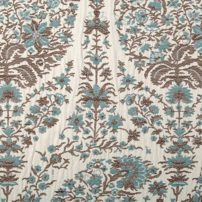 Global Malaba Fabric, Aqua