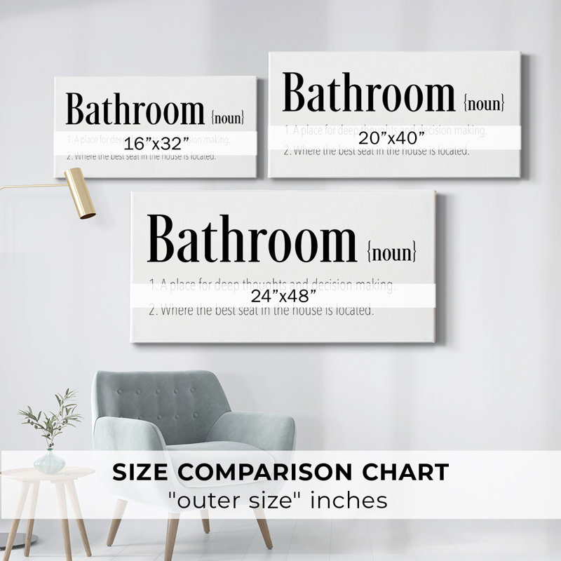Salle de bain définition - Toile tendue avec châssis - Prêt à accrocher, H 16 po x l 32 po