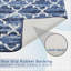 Tapis de salle de bain Nischal
