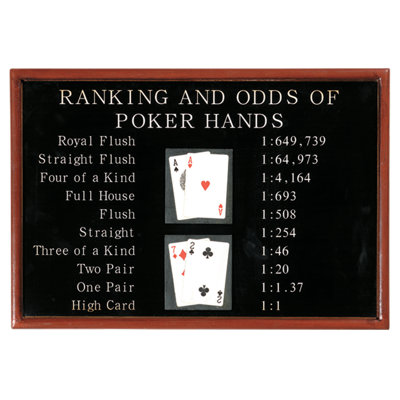 PUB Signe-poker et rangs