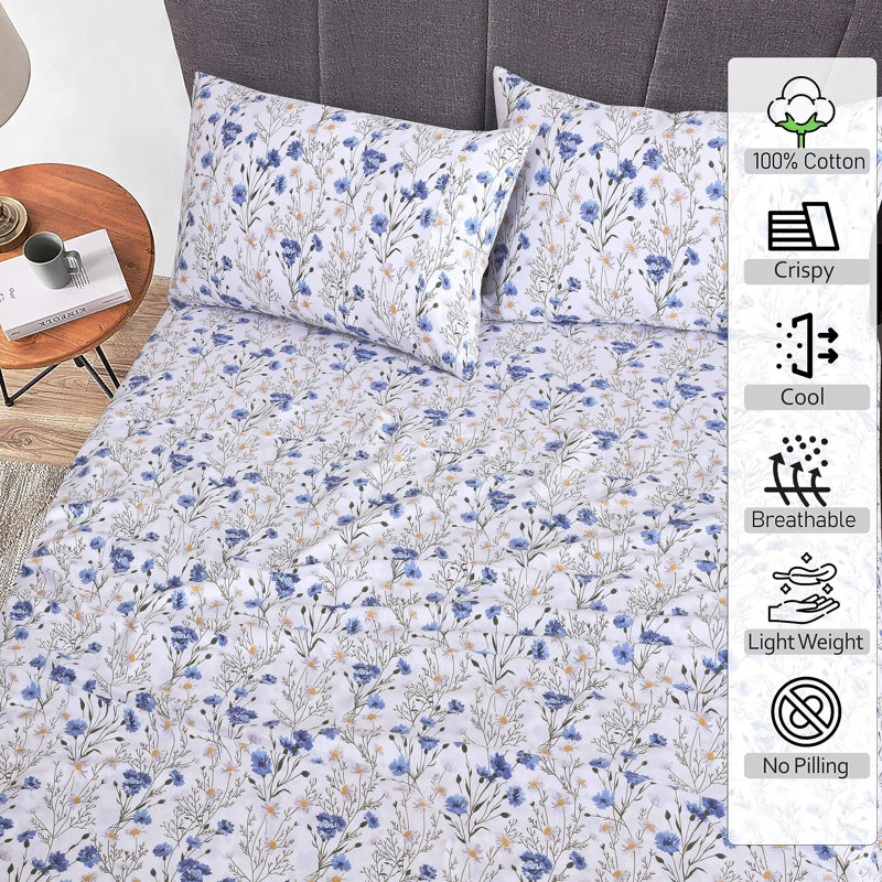 Sweet Pea Blue Floral Cotton Percale Queen Sheet Set