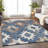 Machine Washable Indoor/Outdoor Xhevrie Blue Rug-765073984