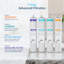 Système de filtration Premier Series
