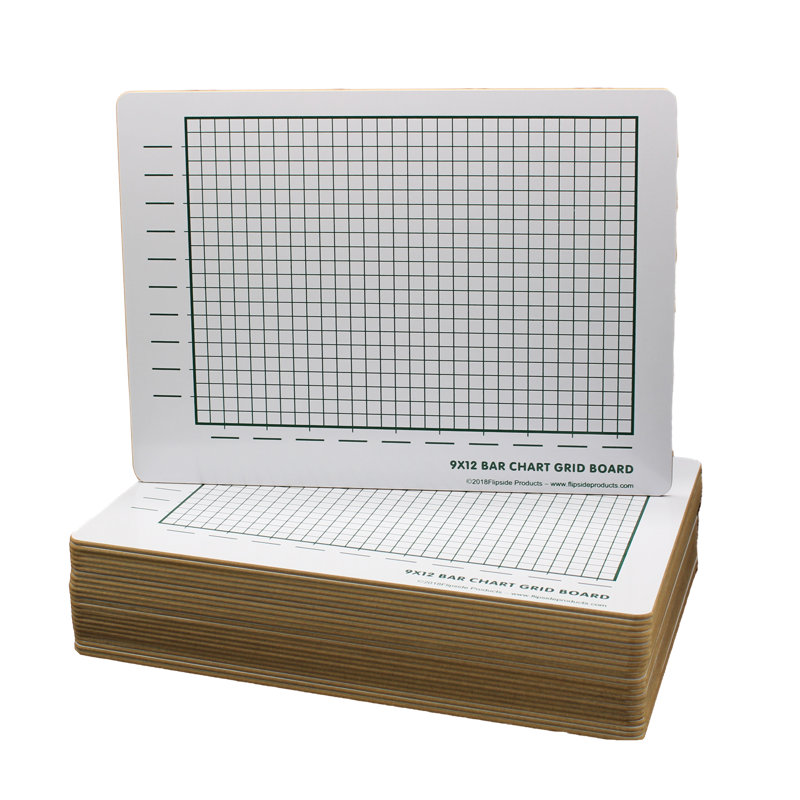 Lap Board Melamine Reversible Mini - Up To 2' Whiteboard
