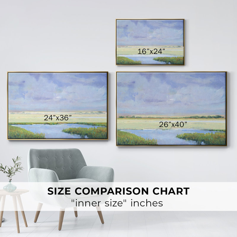 " Summer Marsh I ", 17" H x 25" W x 2" D, Gold