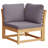 Lark Manor™ 4 Piece Patio Lounge Set With Cushions Solid Wood Acacia