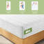 Tight Medium Firm Pocket Springs Mattress-1091193736