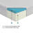 Gel-Infused Memory Foam Mattress