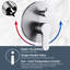 9-Spray Patterns With 1.8 GPM 10 In. Wall Mount Shower System With Two Showerhead-105227337
