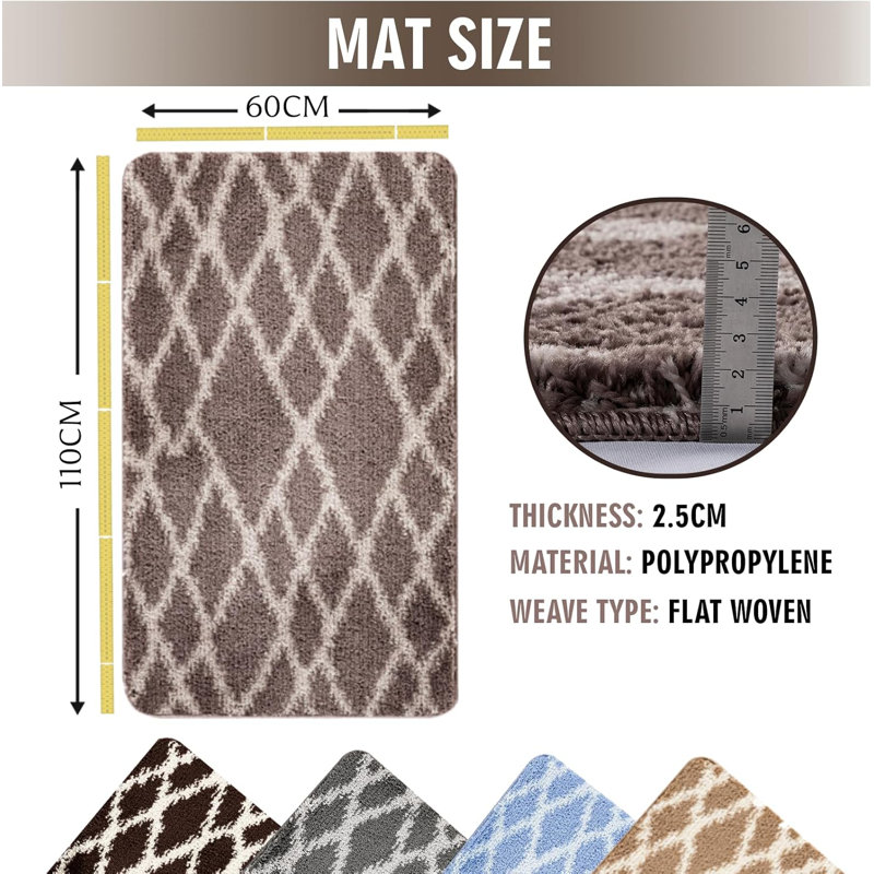 Non-Slip Doormat