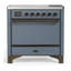 Majestic III Series 36 Inch Induction Range with 6 Induction Elements in Matte Graphite (Chrome Trim)-618479957-618479960