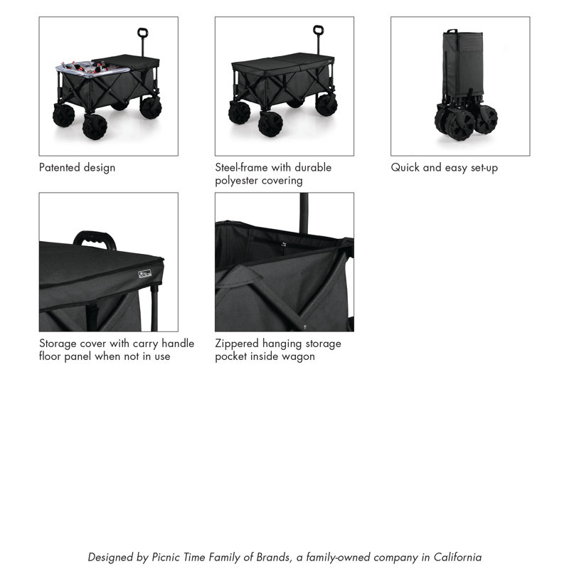 Adventure Wagon, Washington Commanders