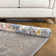 Machine Woven Blue/Brown/Grey Indoor Rug