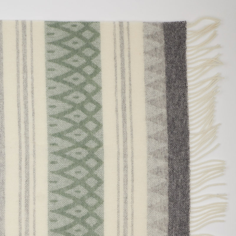 Scandinavian Throw Blanket