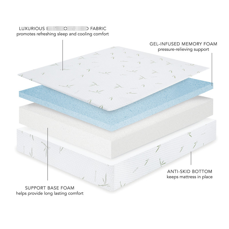 Très grand matelas en mousse viscoélastique de 10 pouces avec gel pour le corps, support stable Flex, et acarien, confort dans une boîte, fonction de refroidissement respirante durable