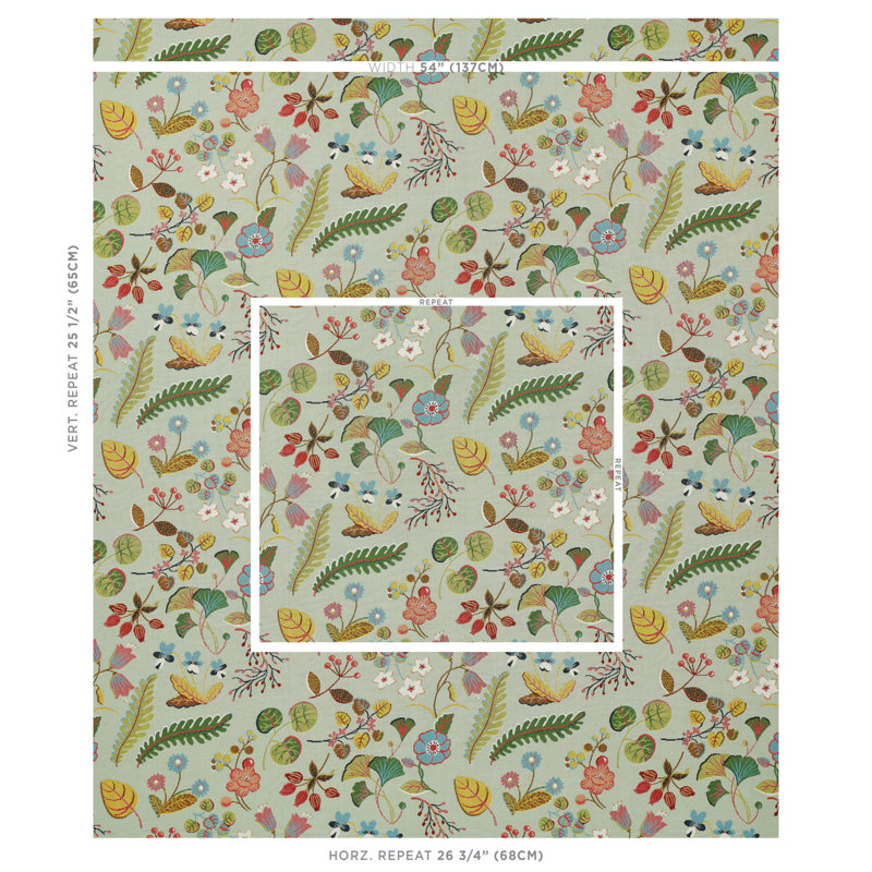 Botanica Indoor/Outdoor Fabric, Mineral